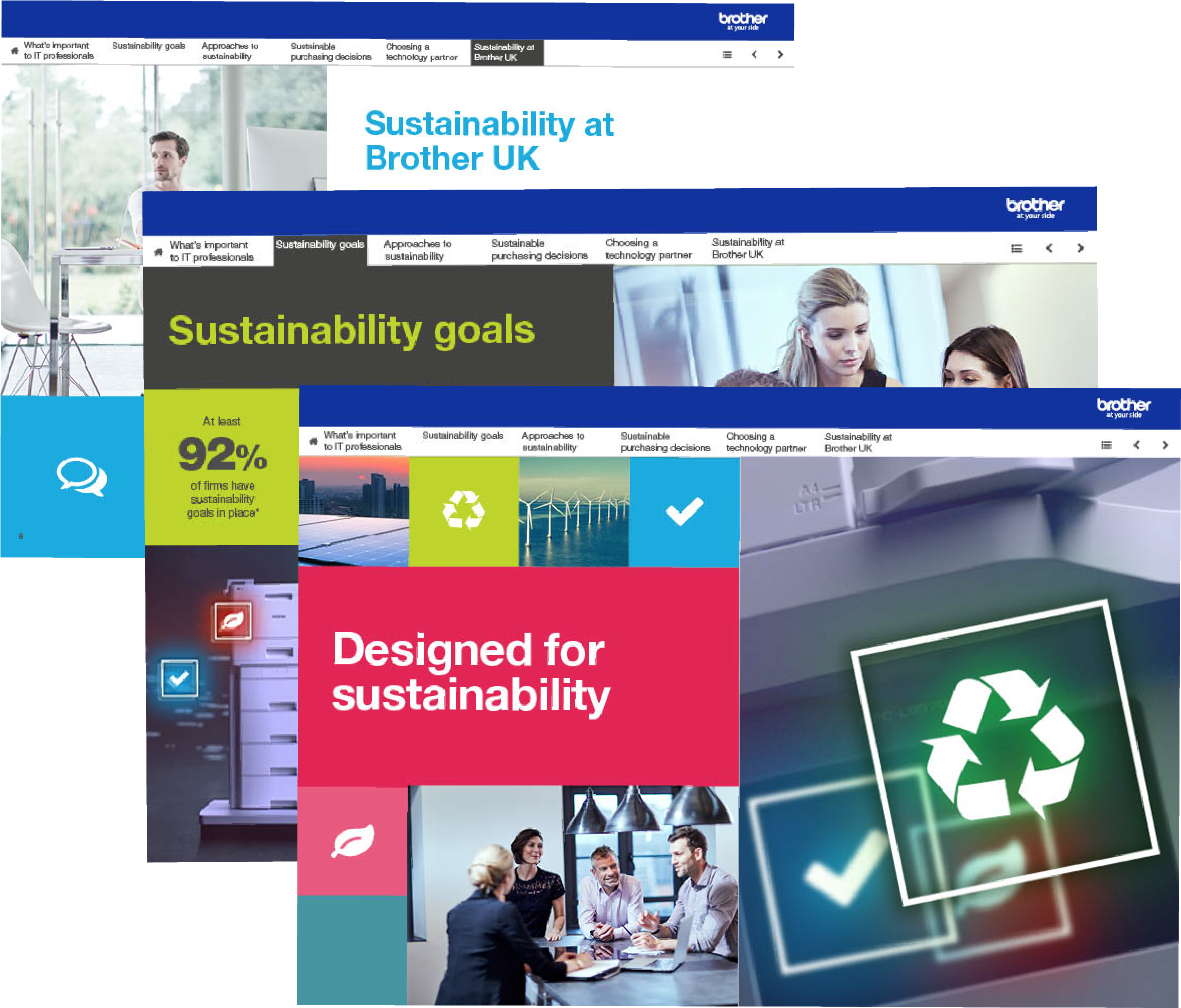 Sustainability toolkit
